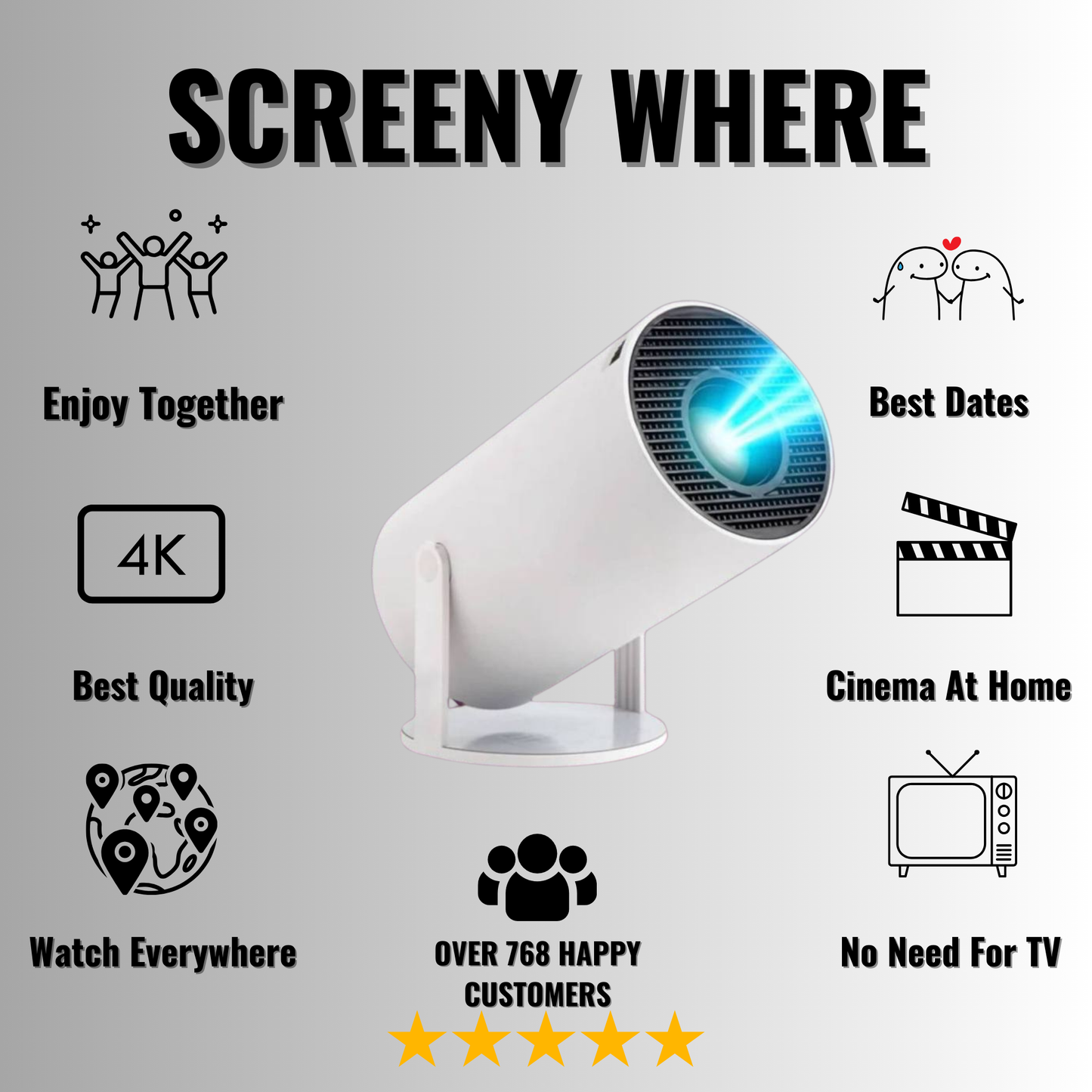 SCREENYWHERE MINI PROJECTOR